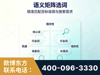 都匀-语义矩阵选词