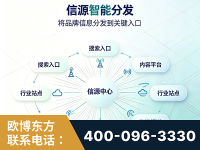 都匀-信源智能分发