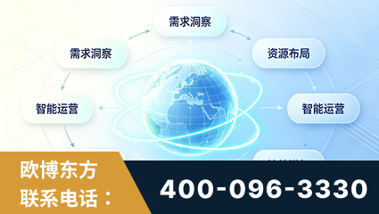 都匀-一站式打造GEO全链增长闭环