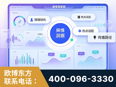 都匀-品牌舆情分析
