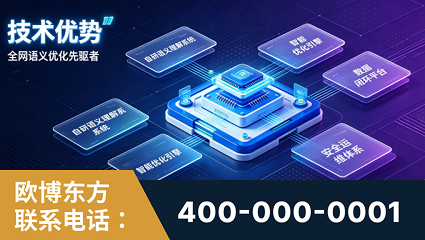 都匀-技术优势：全网语义优化先驱者，自研多个系统确保技术先进性