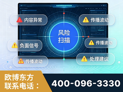 都匀-场景问题监测