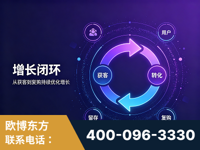 都匀-服务有保障，一企一案深度诊断