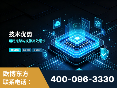 都匀-技术优势：全网语义优化先驱者，自研多个系统确保技术先进性